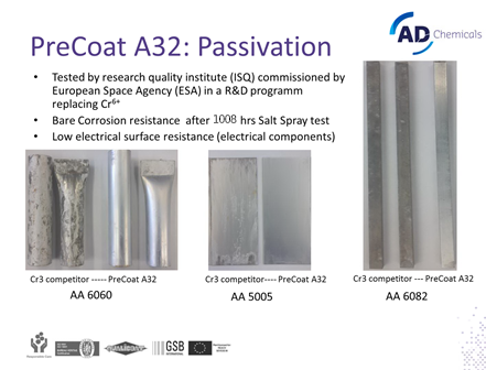 a32 passivation